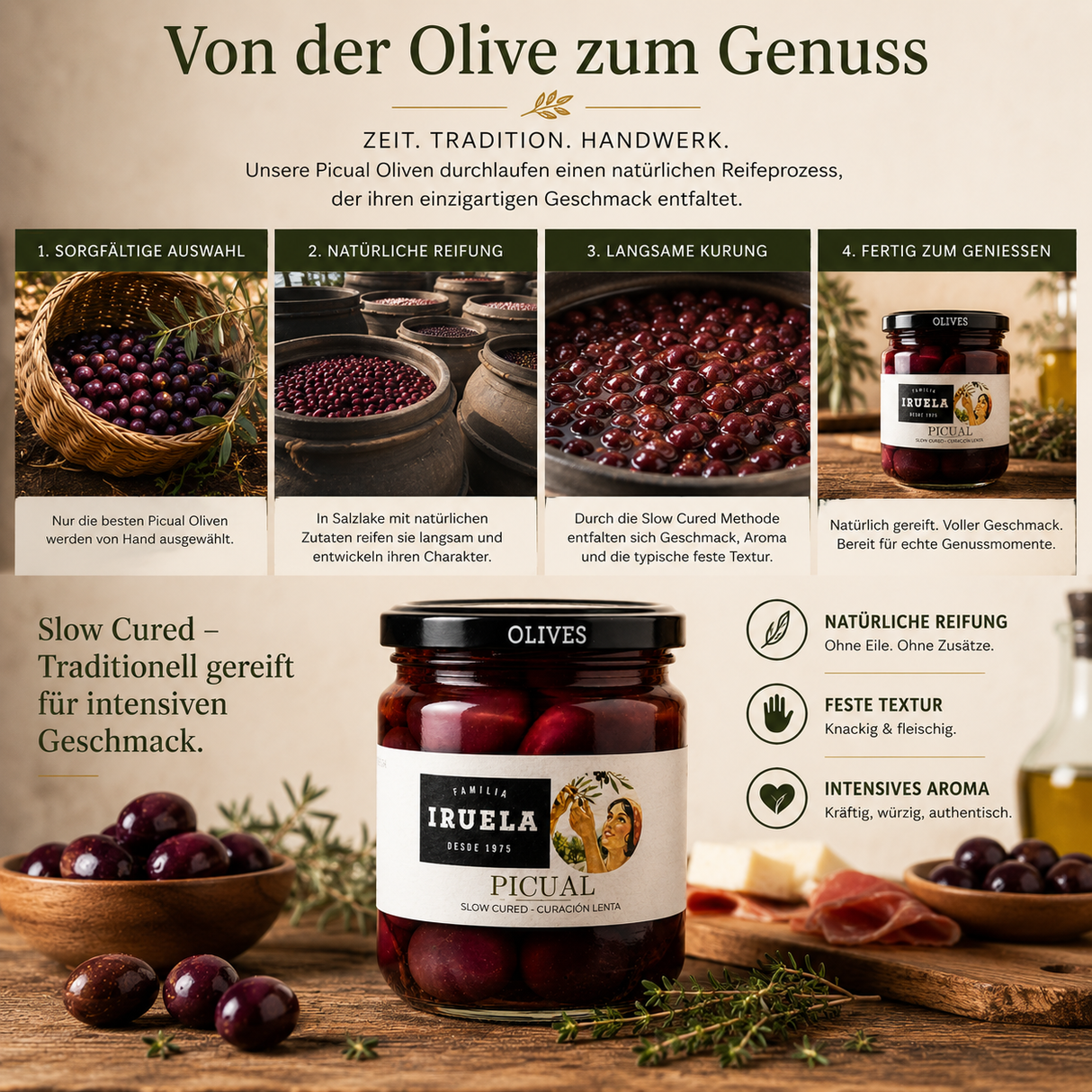 Iruela - Slow Cured Picual Oliven - Traditionell gereift 365 g